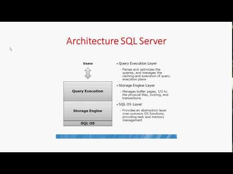 [Formation] Installation de SQL Server 2012|FR