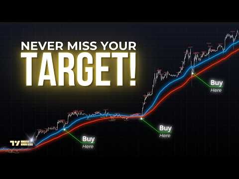 I Combined 2 Free Indicators So You Never Miss A Trend Entry Again