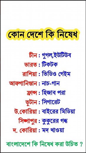 কোন দেশে কি নিষেধ #basicenglishvocabularyforbeginnersintamil