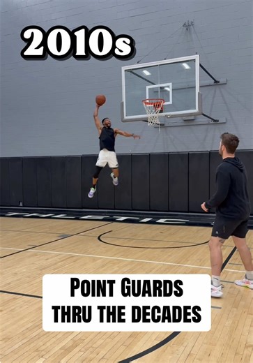 Evolution of Point Guards in Basketball History