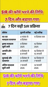 SIR Form Fillip Last Date Extended 🔥SIR Form filling last date extended after 7 more days ✅SIR LA...
