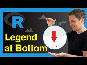 Show ggplot2 Legend at the Bottom of a Plot & Horizontally Aligned in R (Example) | theme Function