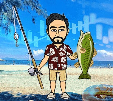 【技術分析】VCP價格波動收縮型態選股法 ｜找出爆升股！｜5點減低失敗機會 (2023年更新版)