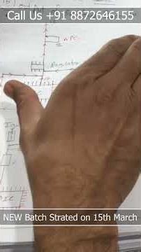 ECM Expert बनने का Real Formula 😳 | हर Mechanic क्यों Fail हो जाता है? #automotivetraining