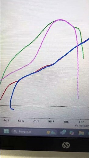 Remap bmw gs1250 adv