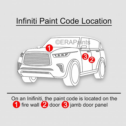 How to Find the Right Paint Code for Your Infiniti! - ERA Paints