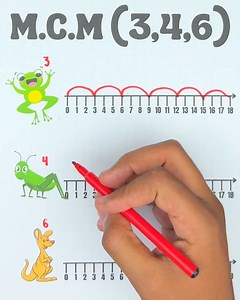 ✅Aprende a calcular M.C.M utilizando la recta numérica ✅ | Juegos Matemáticos