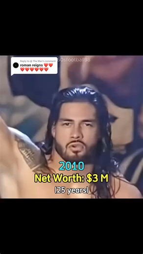 The Man Roman Reigns net worth evolution #romanreigns #reigns #evolution #networth | Net Worth