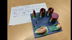 光学博士的军功章！强激光塑形金属粉末3D打印技术，EU InShaPe项目留念