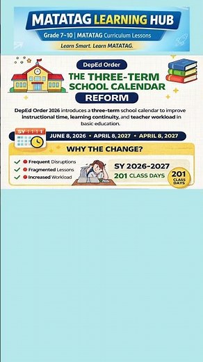 DepEd 3-Term School Calendar Explained (DepED ORDER No. 009, s.2026)