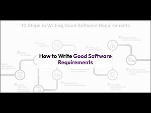 How to Write Good Software Requirements