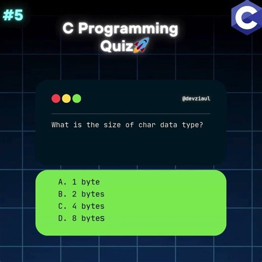 what is the char size of the data type | C Programming Quiz #shorts #cprogramming