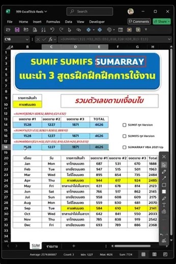 ตอนที่ 14🎯 VBA SUMARRAY สูตรลับสำหรับคำนวณแบบ Dynamic Array! | อิ๊กExcel VBA Design