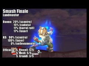 SSBB: Profilo dei Personaggi - Fox