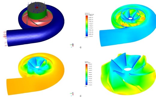 fluent 涡轮机旋转仿真