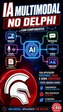 IA Multimodal no Delphi | #delphi #tmssoftware #IA #009