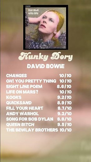 Album Review: Hunky Dory - David Bowie, 1971