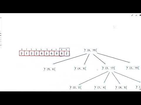 2945. Find Maximum Non-decreasing Array Length | Leetcode Biweekly 118