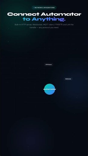HTTP Server, WebSocket, MQTT, FTP — All Built Into One App
