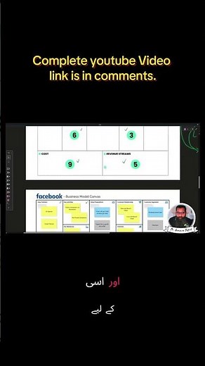 Two Important Parts of the Business Model Canvas