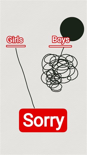 girls vs boys sorry #viral #funny #love #relationship #comedy #shorts #viral #viral #ytshorts