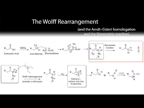 Wolff Rearrangement