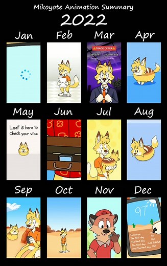 Here's my animation summary for 2022!!! What a year its been, and I'm excited for what the new year will bring :D I hope I can make even more content for y'all. thank you for being around and everything. Here's to 2023! #mikoyote #loaf #yoteloaf #foryou #foryoupage #fyp #fypシ #furrytiktok #animation #furryfandom #furriesoftiktok #furries #furry #2022 #artsummary