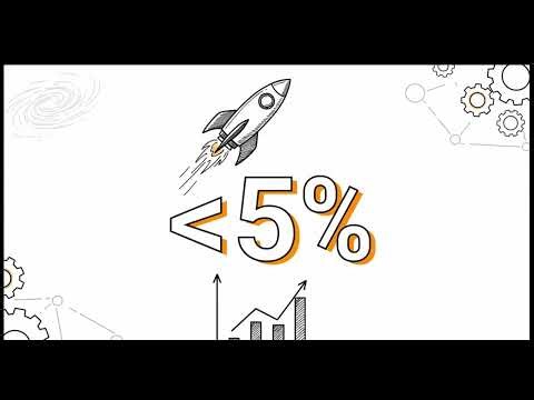 The Future of Flight's