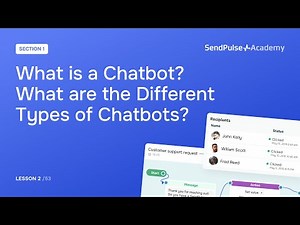 Lesson 2: What is a Chatbot? What are the Different Types of Chatbots? | Free Chatbot Course
