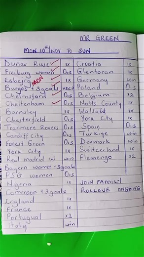 Mr Green Tips 2025 (@mrgreen.2025)’s videos with som original - ECHOES OF AFRICA🎶