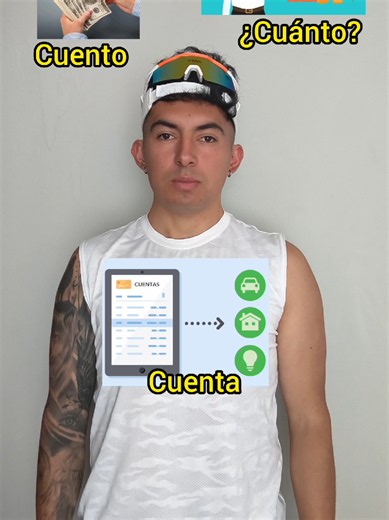 Spanish Is Easy to Learn! #spanishwithjuank #spanish | spanish