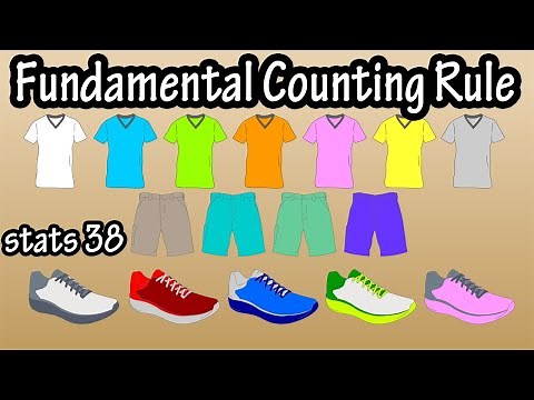 What Is And How Does The Fundamental Counting Rule Principle Work In Probability Statistics Math