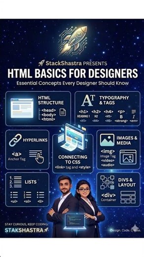 “HTML Basics in 30 Sec 🚀 | Beginner to Pro Start Here”