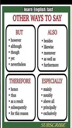 other ways to say | english vocabulary | #vocabulary