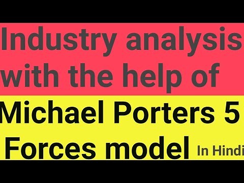 Industry Analysis- with porter's five forces model