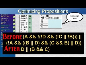 Logic 2: Karnaugh Map, Fallacies, 7400 Series — Tutorial 2/4