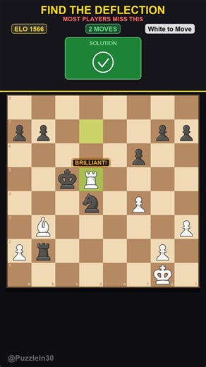 TRICKY DEFLECTION TACTIC ELO 1566 #chess #puzzle