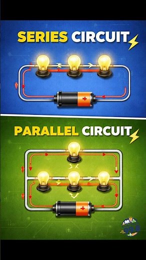 Series Circuit Vs Parallel Circuit 🔥👌