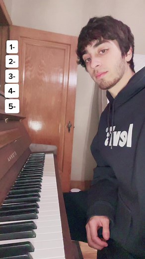 Keyboard Clicks: Right Hand vs Left Hand Dominance