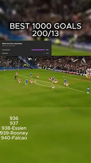BEST 1000 GOALS PART-13