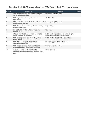 #MassachusettsDMVPermitTest20#Drivingexam2023