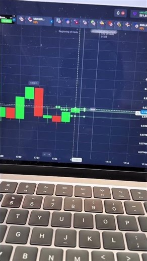 Binary Options Trading | Binary Options Trading | Quotex Trading Strategy #sureshot #shorts