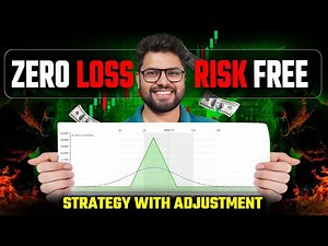 STRANGLE STRATEGY | BEST ADJUSTMENT | Option Sailor