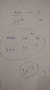 The units of modulus rigidity are... | Filo