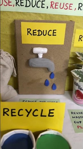 School project for 4 R's | Refuse, Reduce, Reuse, Recycle #evsproject