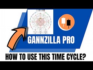 GANNZILLA PRO | How to use Cosmogram Model ? Chronometer Time cycle for stock trading ?