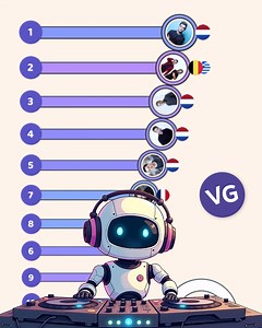 The Best DJs in the World 2004 - 2024. | VGraphs