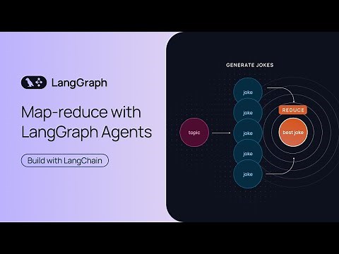 LangGraph - Controllability with Map Reduce