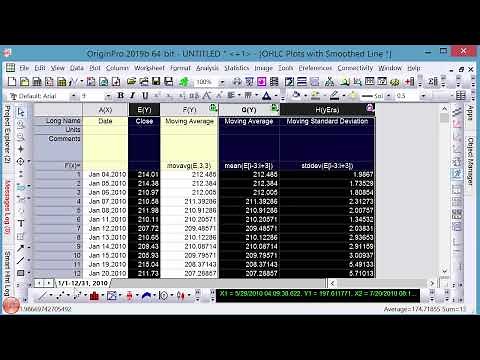 Calculate moving average, moving standard deviation