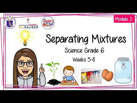 Science Grade 6 Wk3-5 w/ Narration, Discussion & Learning Tasks. MELC & Module-based